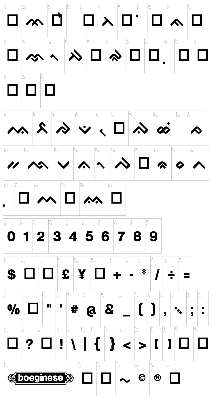 OgieCappo Campotype font map